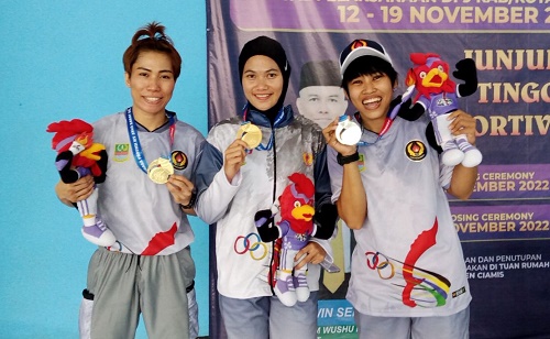 Tim Wushu Kabupaten Bekasi Jawa Barat 