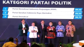 Komisi Informasi Pusat Republik Indonesia (KIP-RI) 