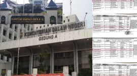 Diduga Ada Oknum Pejabat Kemendagri Bermain Rotasi Mutasi Dilingkungan Pemerintah Kabupaten Bekasi