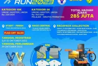 Persaja Selenggarakan RUN 2023