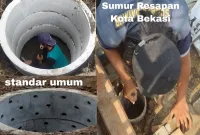 Foto: Sumur Resapan