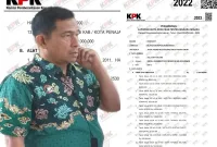 Foto: Jaksa Zullikar Tanjung, SH, MH