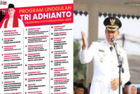 Program Unggulan Calon Walikota Bekasi: Tri Adhianto