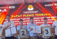 KPU Kabupaten Bekasi