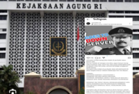 Kejaksaan Agung RI
