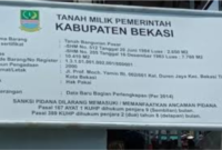 Lokasi Asset Lahan Kabupaten Bekasi