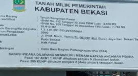Lokasi Asset Lahan Kabupaten Bekasi