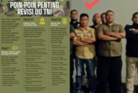 Oknum TNI AL Jadi Keamanan Club Malam Di Sorot