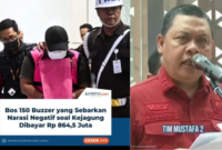 Ketua Buzzer Kasus Minyak CPO Jadi Tersangka 