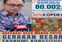 Foto: Menkop Budi Arie Setiadi