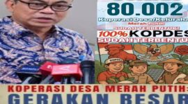 Foto: Menkop Budi Arie Setiadi