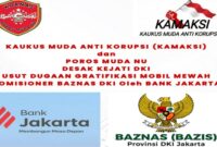 KAMAKSI dan POROS MUDA NU 