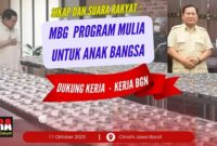 Badan Gizi Nasional