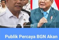 Photo: Presiden Probowo Subianto (Kanan) dan Kepala BGN, Dr. Ir. Dadan Hindayana (Kiri)