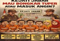 Photo: Ilustrasi Kasus Tuper DPRD Kabupaten Bekasi