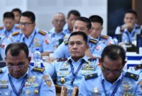 Rakorops TNI Angkatan Udara