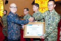 Lima Satker TNI Raih WBK