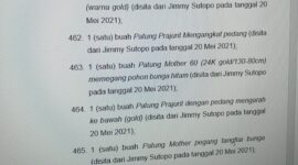 Photo: Hasil Putusan Majelis Hakim Pengadilan