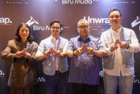 Pemuda Perlu Ciptakan Lapangan Kerja Baru