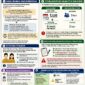 Masa Jabatan BPD & Kepala Desa Pasca PP 16 Tahun 2026