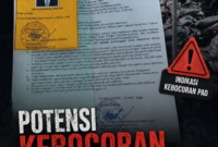 Persoalan Parkir di Kota Pematangsiantar
