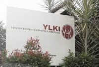 YLKI