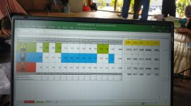 Photo: Pilkades Mekarjaya terapkan inovasi baru sistem pemungutan suara berbasis digital di salah satu Tempat Pemungutan Suara (TPS). 